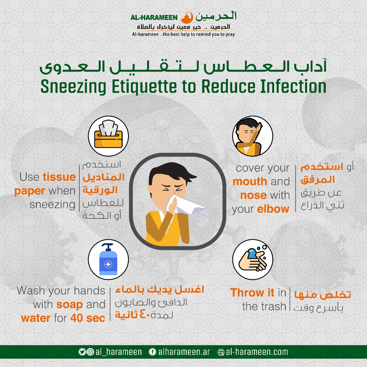 AL-HARAMEEN Safe Exit Tips Under #Corona .jpeg AL-HARAMEEN Safe Exit Tips Under #Corona .jpeg
